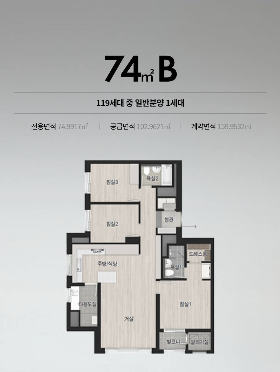 74b